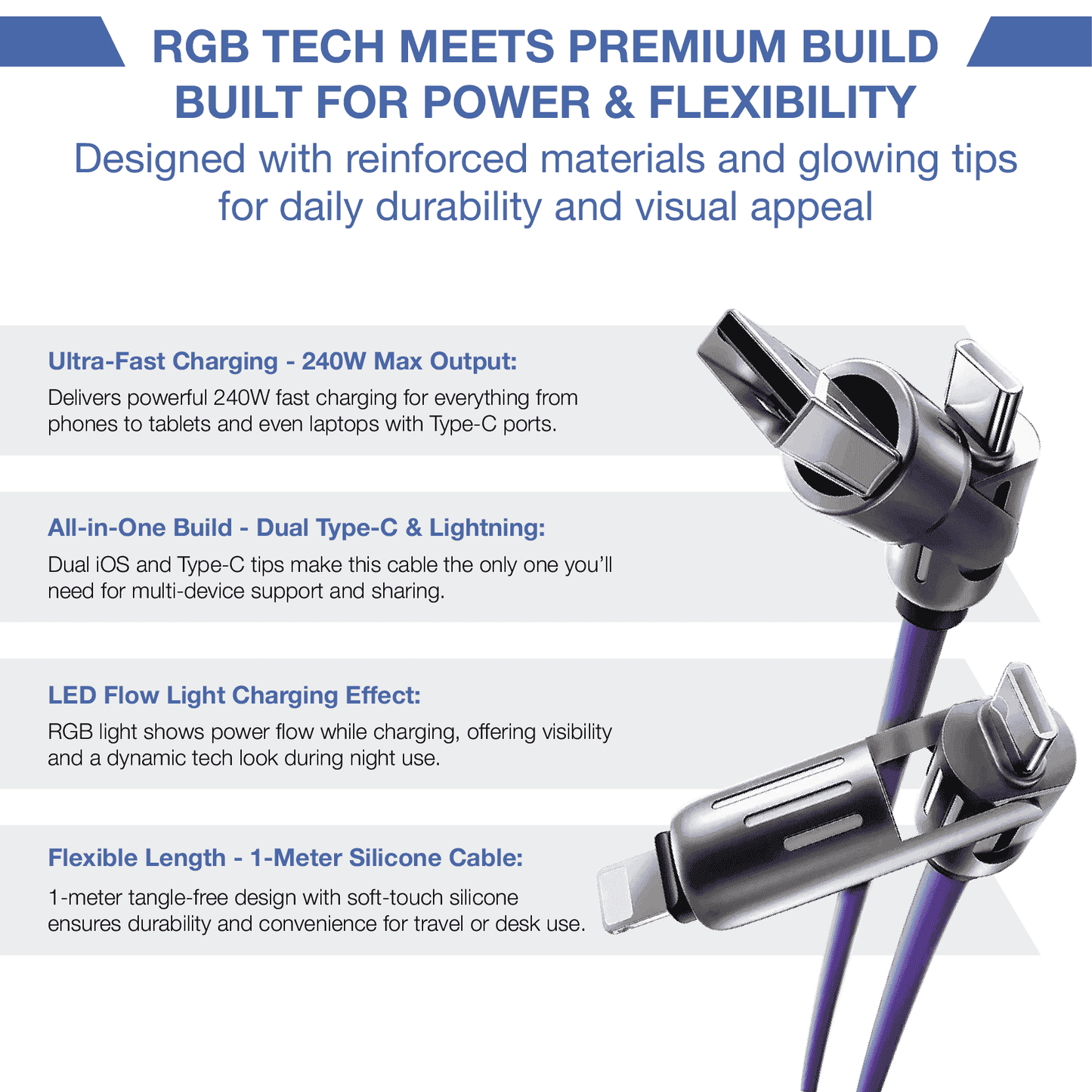 REVO® UltraCharge 4-in-1 240W Fast Charging Cable