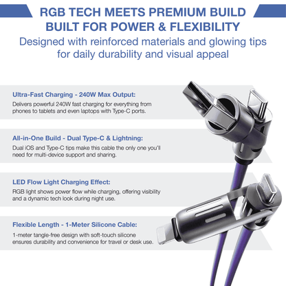 REVO® UltraCharge 4-in-1 240W Fast Charging Cable