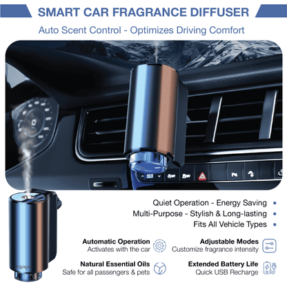 REVO® FreshRide™ - Premium Aromatherapy Diffuser MPP0010