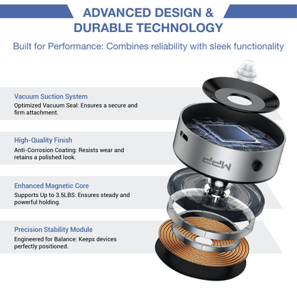 REVO® GripMaster Pro 360 Magnetic Holder The Newest 2025 MPP002