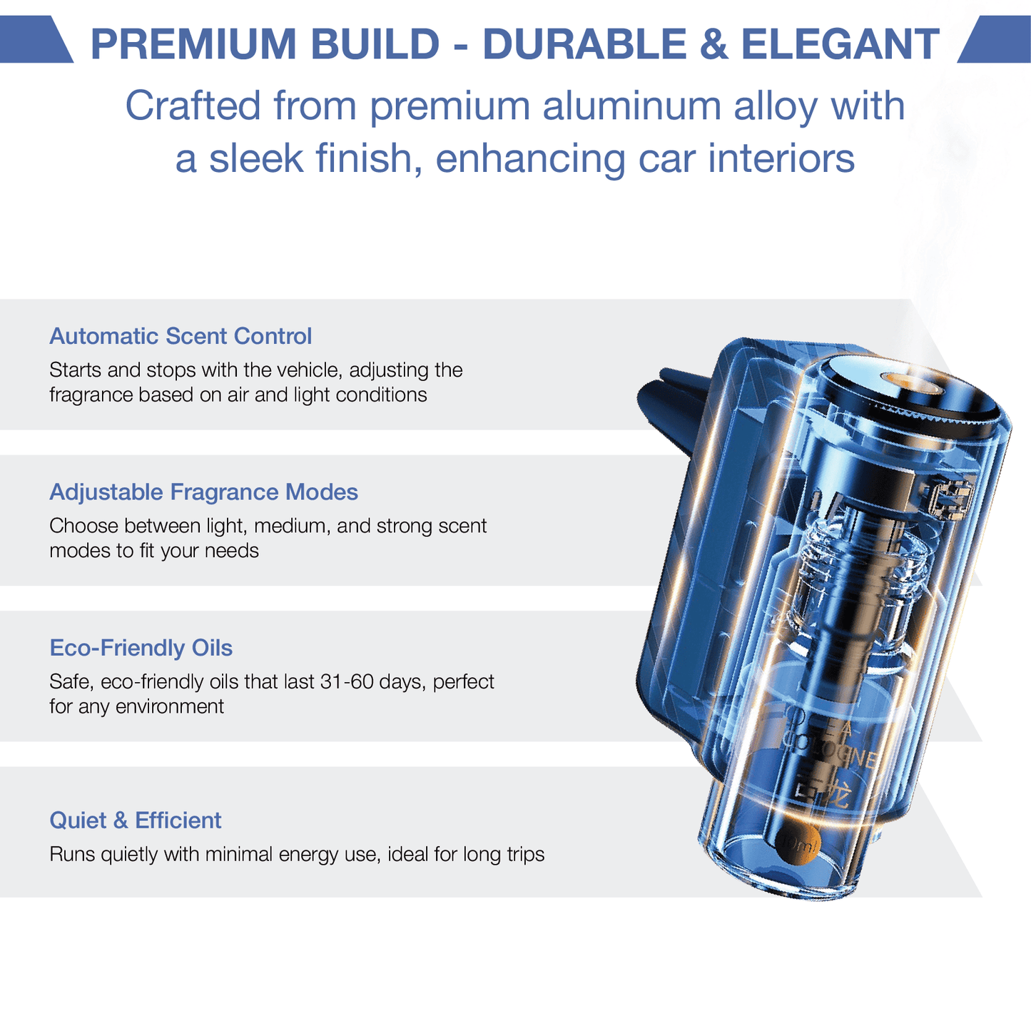 REVO® FreshRide™ - Premium Aromatherapy Diffuser MPP0010