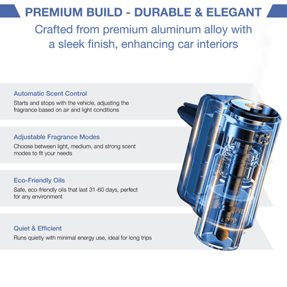 REVO® FreshRide™ - Premium Aromatherapy Diffuser MPP0010