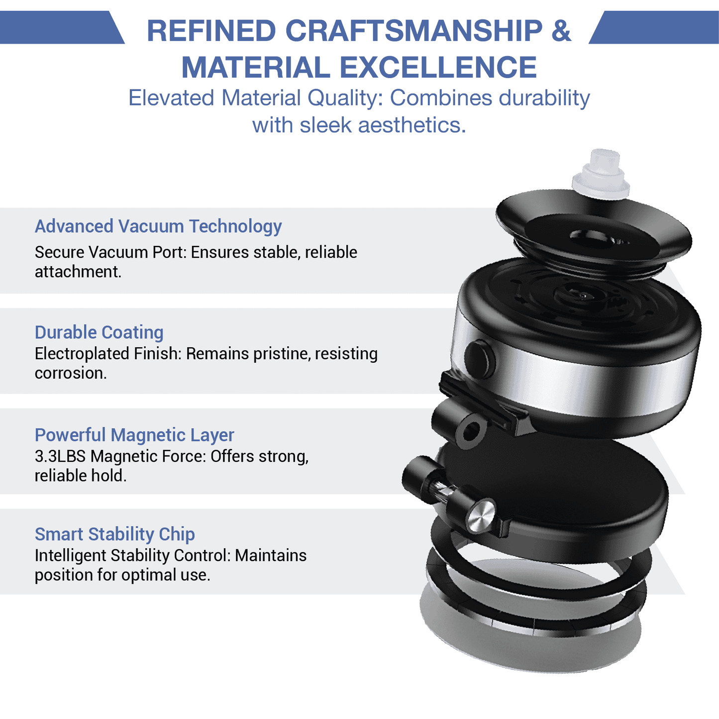 REVO® GripMaster Pro 360 Magnetic Holder The Newest 2025 MPP009