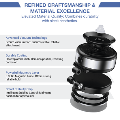 REVO® GripMaster Pro 360 Magnetic Holder The Newest 2025 MPP009