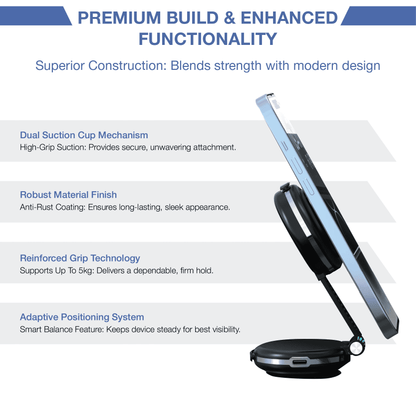 REVO® GripMaster Pro 360 Magnetic Holder The Newest 2025 MPP003