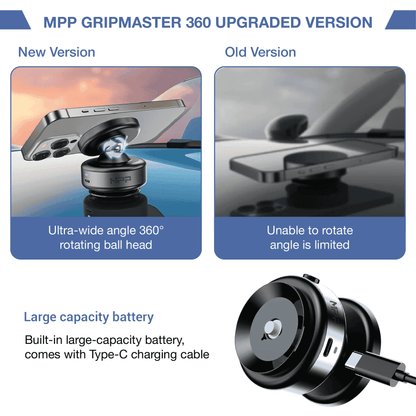 REVO® GripMaster Pro 360 Magnetic Holder The Newest 2025 MPP002