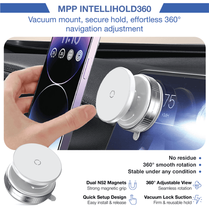 REVO® GripMaster Pro 360 Magnetic Holder The Newest 2025 MPP012