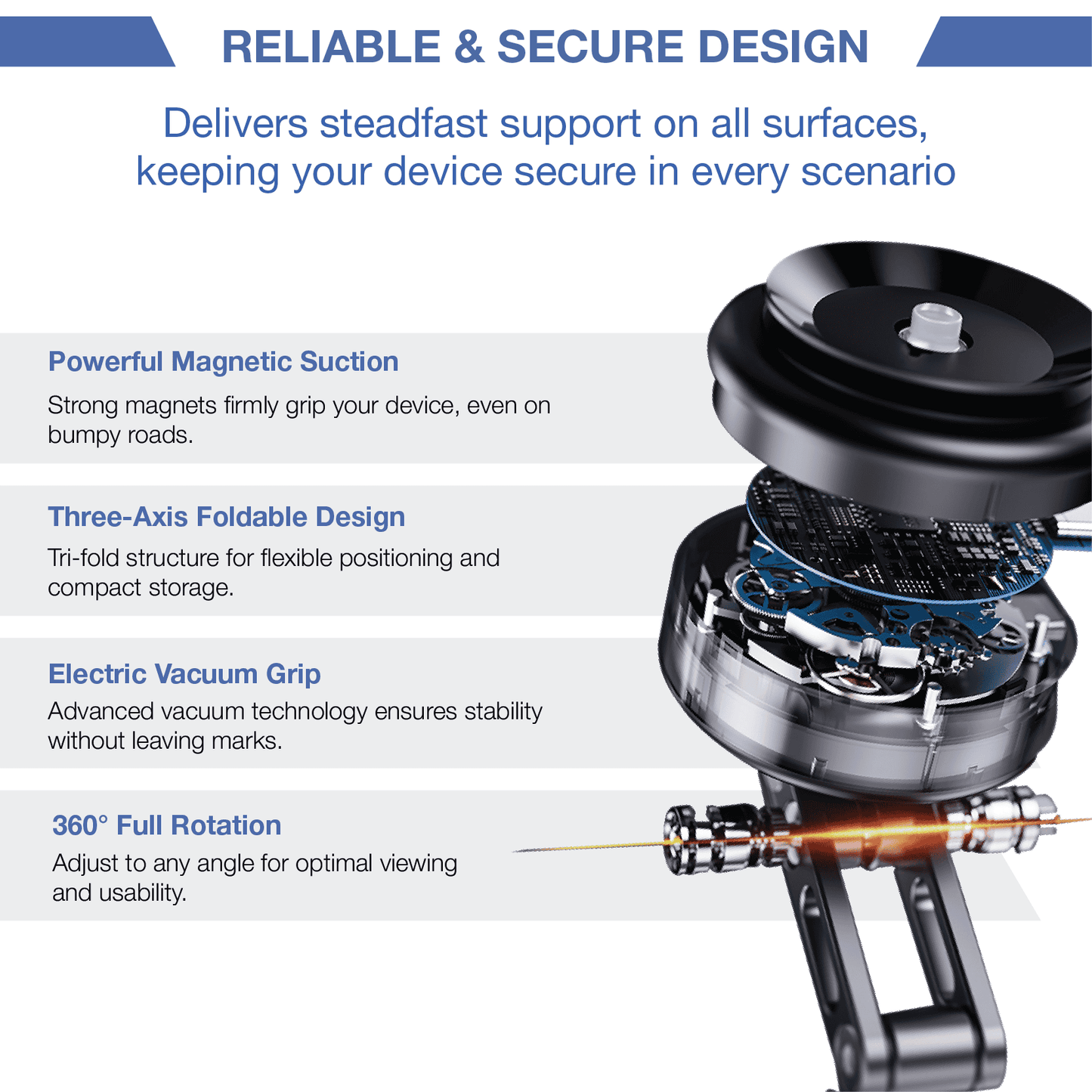 REVO® GripMaster Pro 360 Magnetic Holder The Newest 2025 MPP011