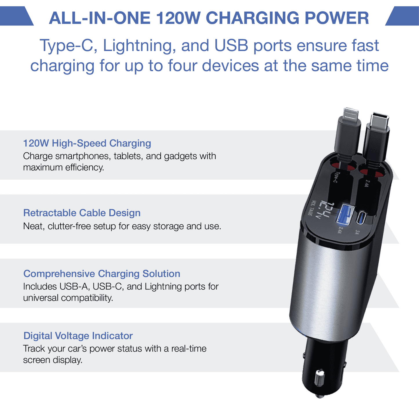 REVO® 4- in - 1 Car Charger Adapter Powerful Fast Charging The Newest 2025 MPP014