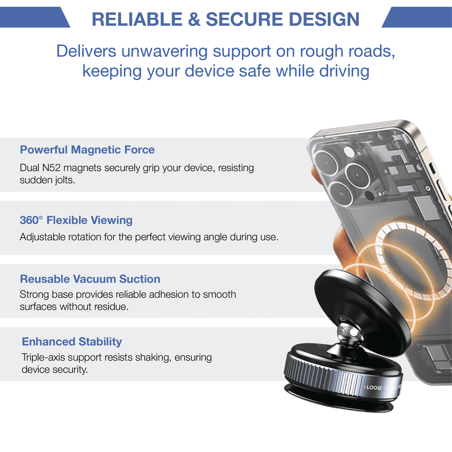 REVO® GripMaster Pro 360 Magnetic Holder The Newest 2025 MPP012