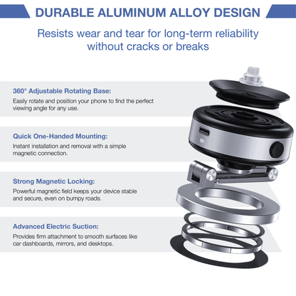 MPP® GripMaster Pro 360 – Smart Magnetic Phone Mount 2025 MPP016