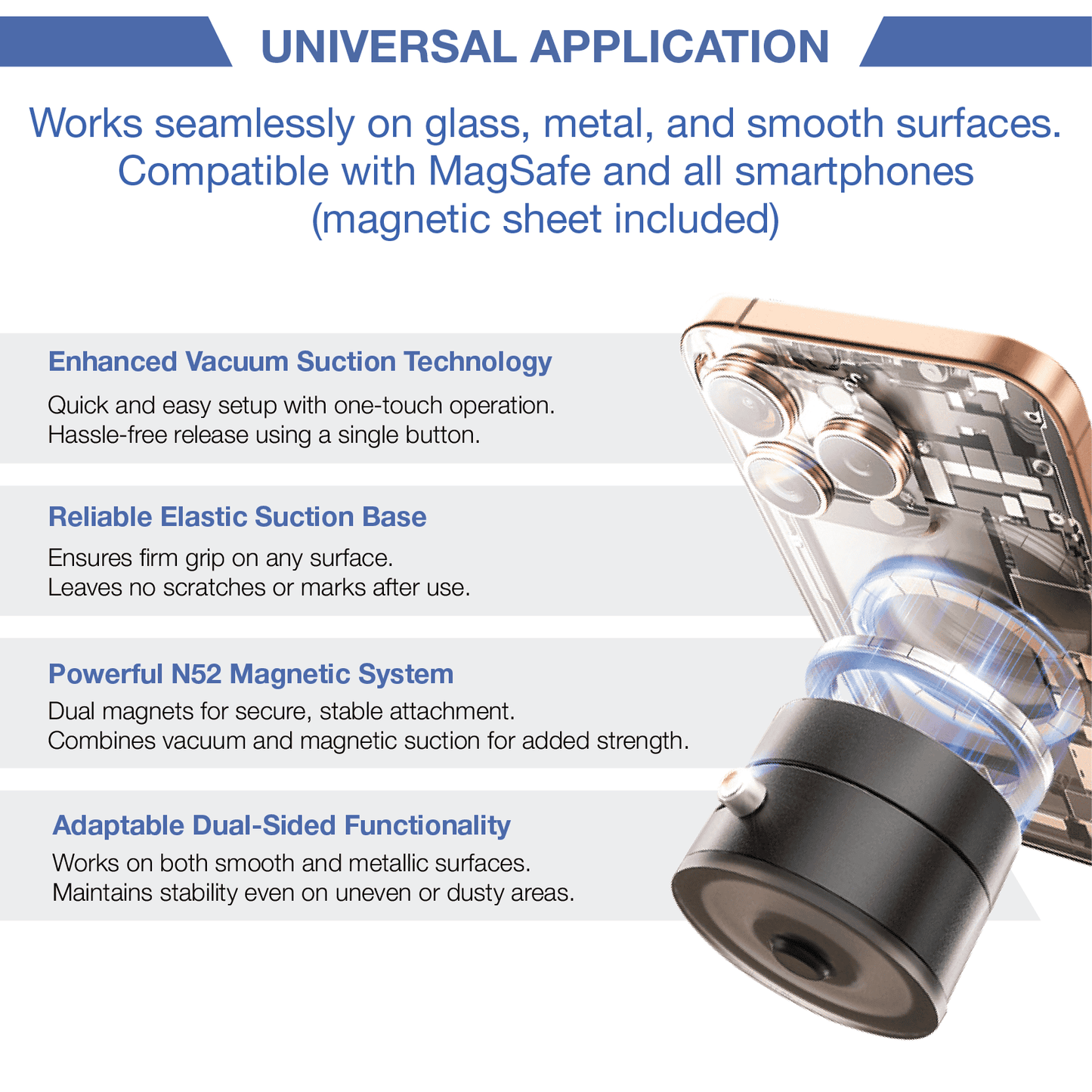 REVO®  GripMaster 360 Magnetic Holder The Newest 2025 MPP006