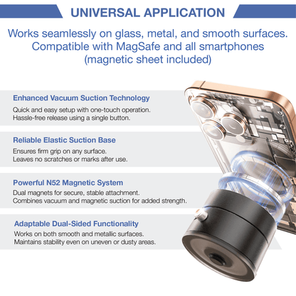 REVO®  GripMaster 360 Magnetic Holder The Newest 2025 MPP006