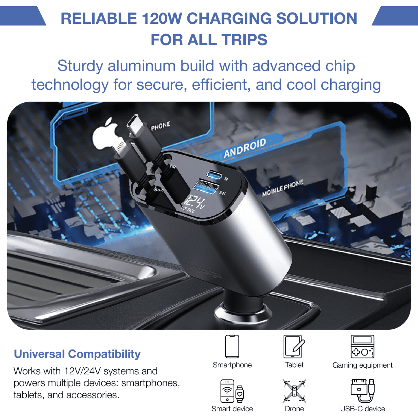 REVO® 4- in - 1 Car Charger Adapter Powerful Fast Charging The Newest 2025 MPP014