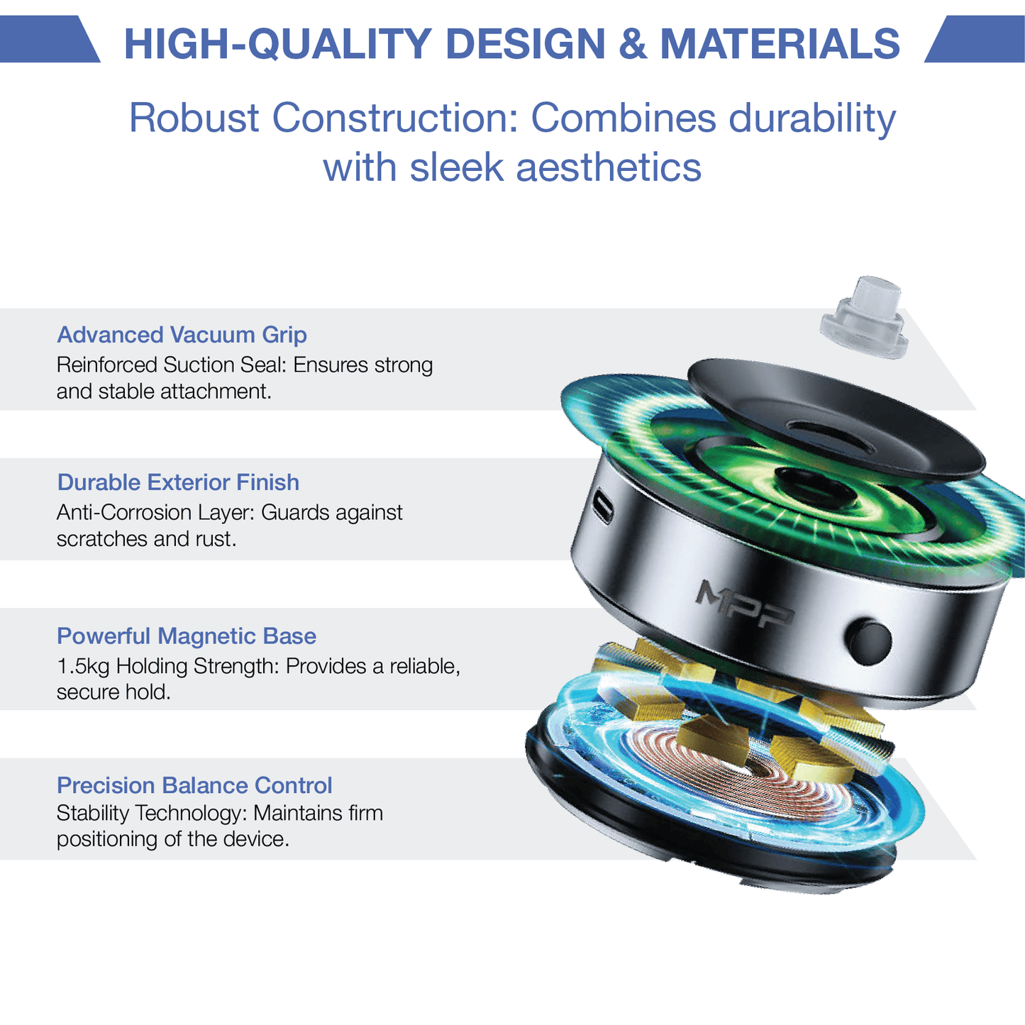 REVO® GripMaster Pro 360 Magnetic Holder The Newest 2025 MPP004