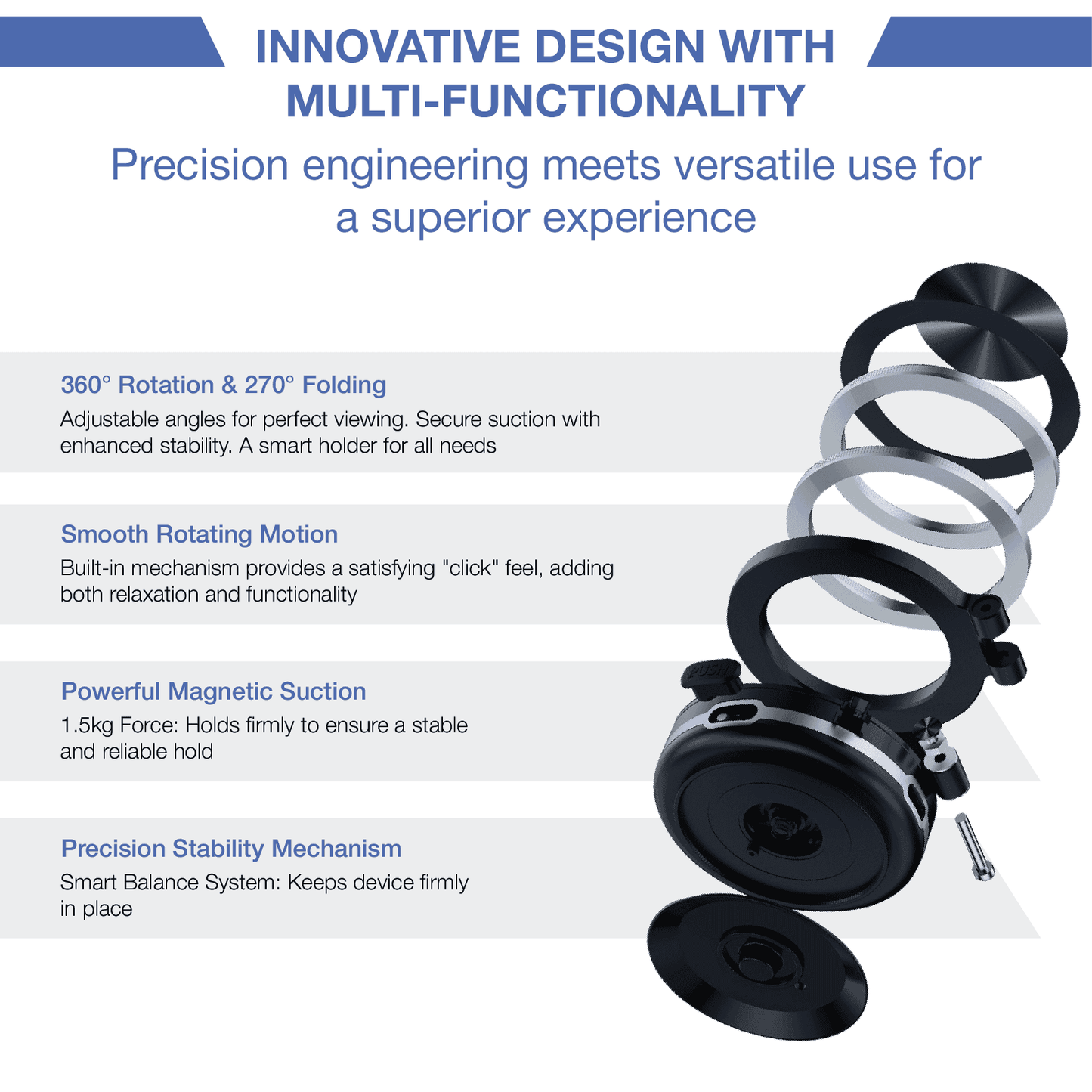 REVO® GripMaster Pro 360 Magnetic Holder The Newest 2025 MPP005