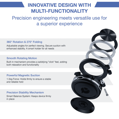 REVO® GripMaster Pro 360 Magnetic Holder The Newest 2025 MPP005