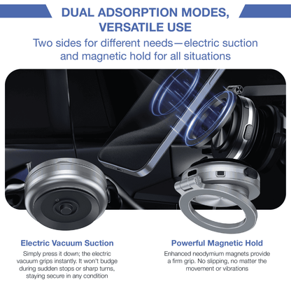 REVO® GripMaster Pro 360 Magnetic Holder The Newest 2025 MPP005