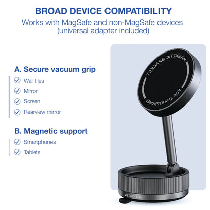 REVO® GripMaster Pro 360 – Smart Magnetic Phone Mount 2025 MPP015