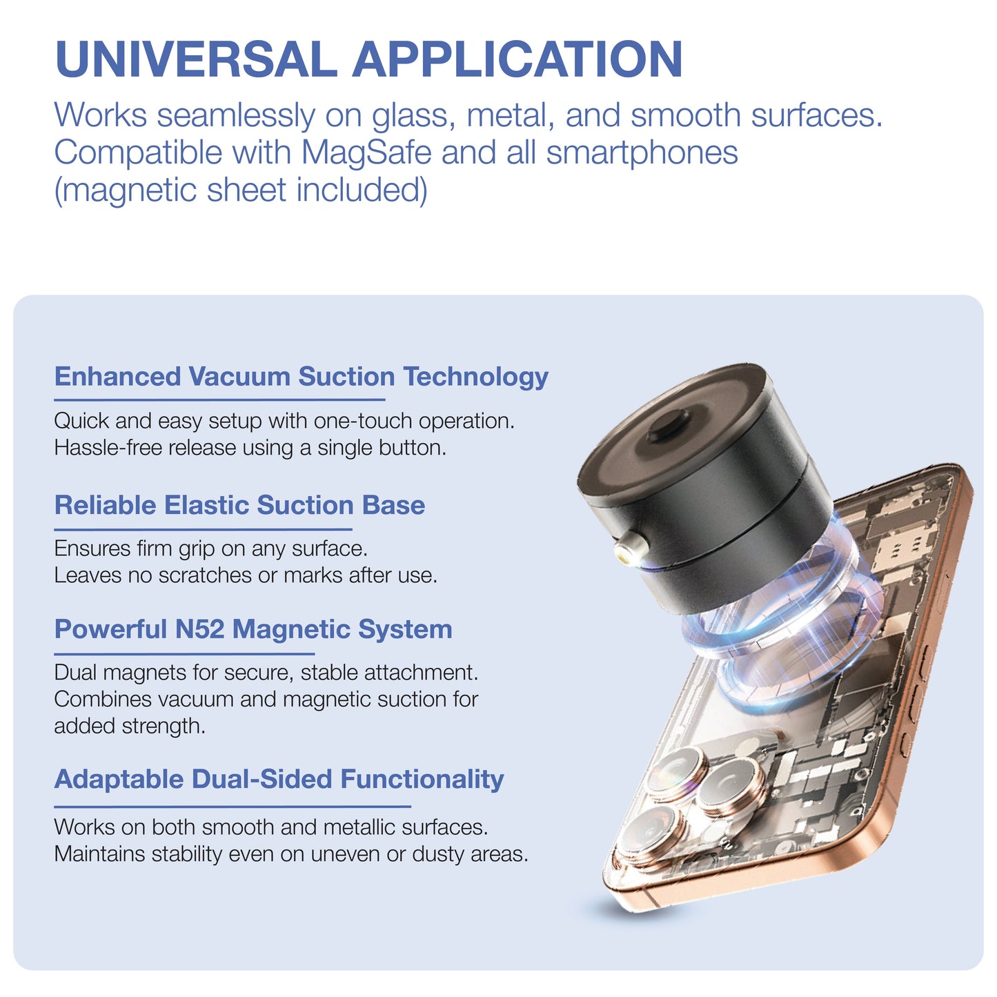 REVO®GripMaster 360 Magnetic Holder MPP006 PRO 2025